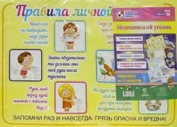 Комплект плакатов "Медицинский уголок" (4 плаката). ФГОС