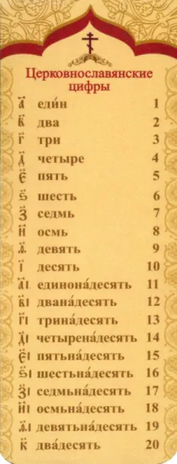 Закладка книжная Церковно-славянские цифры, 35x95 мм