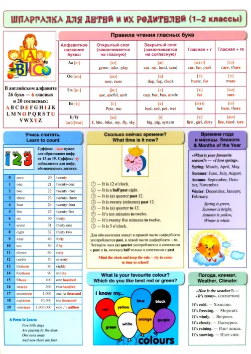 Кроссворды на английском для детей