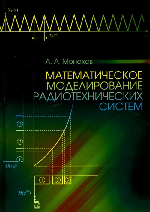 Математическое моделирование радиотехнических систем. Учебное пособие