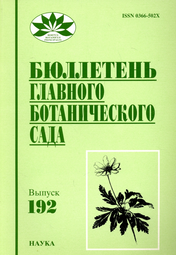 Бюллетень Главного ботанического сада. Выпуск 192, 75.00 руб