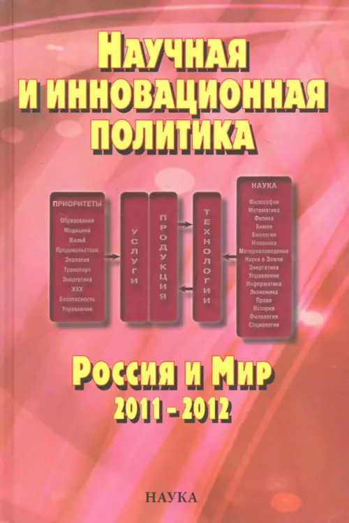 Научная и инновационная политика. Россия и мир 2011-2012 - 