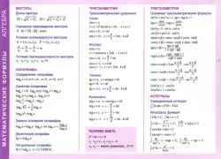 Математические формулы. Алгебра. Справочные материалы (А5)