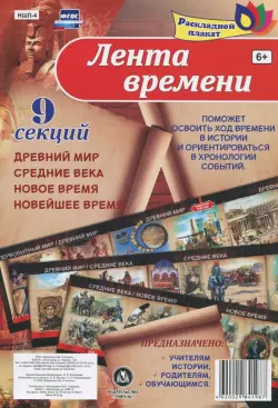 Плакат раскладной "Лента времени" (9 секций). ФГОС