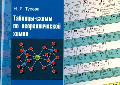 Таблицы-схемы по неорганической химии - Турова Наталья Яковлевна