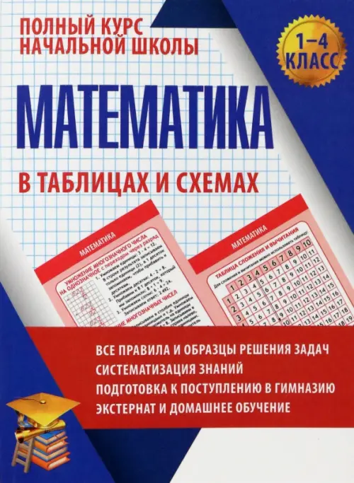 Математика. 1-4 классы. Полный курс начальной школы - Латышева Н. А.