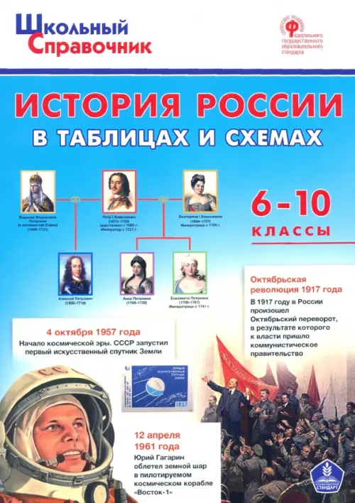 История России в таблицах и схемах. 6-10 классы