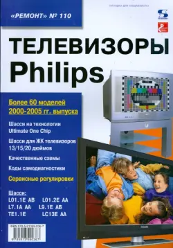 Телевизоры Philips. Выпуск 110