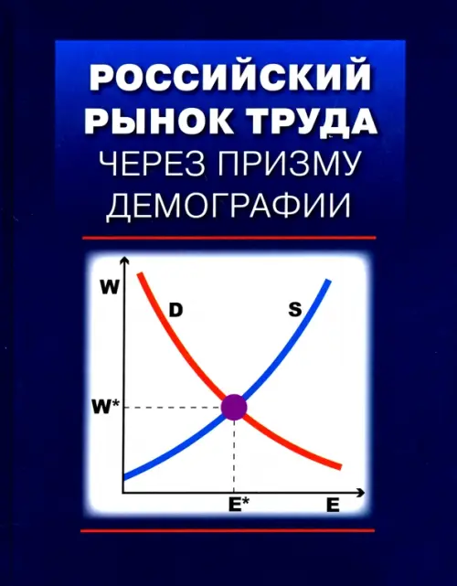 Российский рынок труда через призму демографии