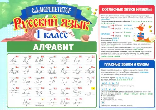 Саморепетитор. Русский язык и математика. 1 класс. Плакат