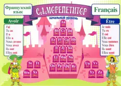 Таблица-плакат "Саморепетитор. Французский язык. Начальный уровень"