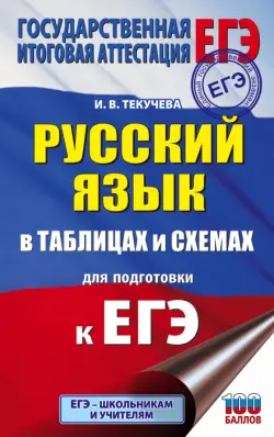 Русский язык в таблицах и схемах для подготовки к ЕГЭ. 10-11 классы