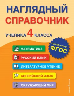 Наглядный справочник ученика 4-го класса