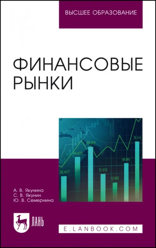 Финансовые рынки. Учебное пособие, 894.00 руб