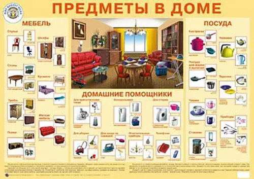 Детский плакат. Предметы в доме, 142.00 руб