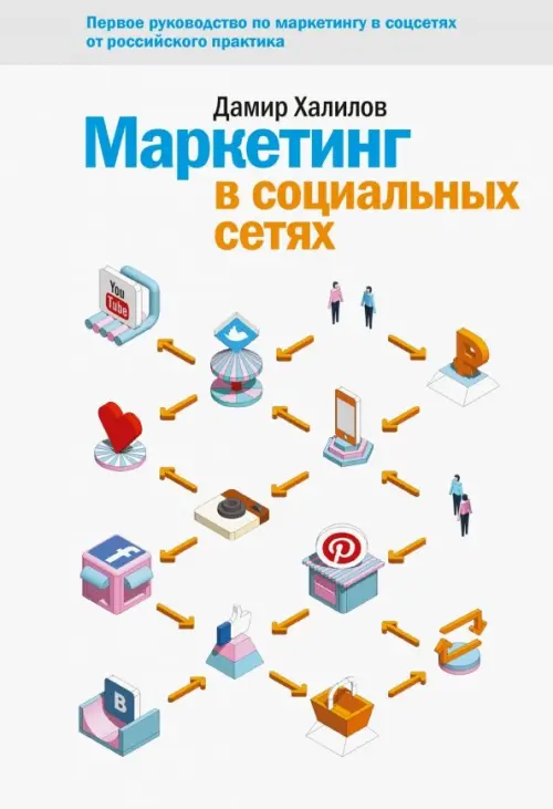 Маркетинг в социальных сетях, 1113.00 руб